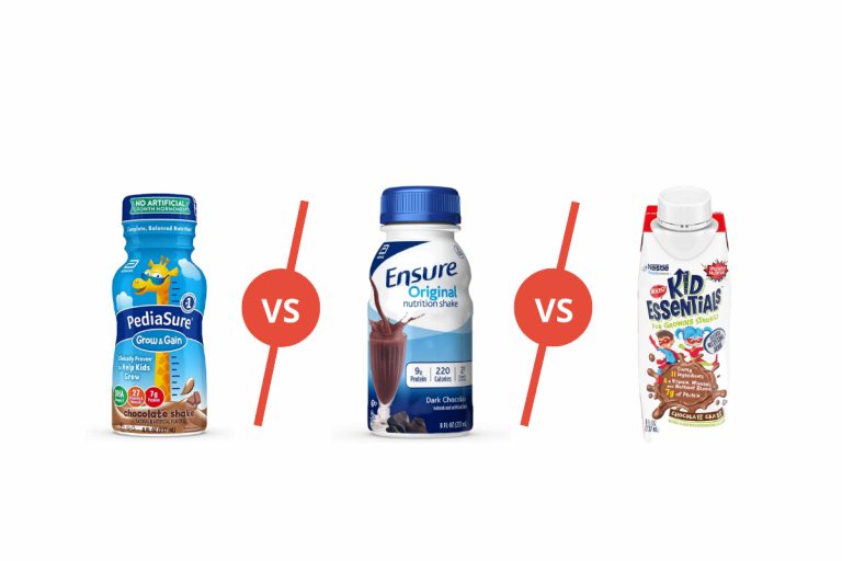 Pediasure Vs Ensure Vs Boost (Supplement For KIDS)