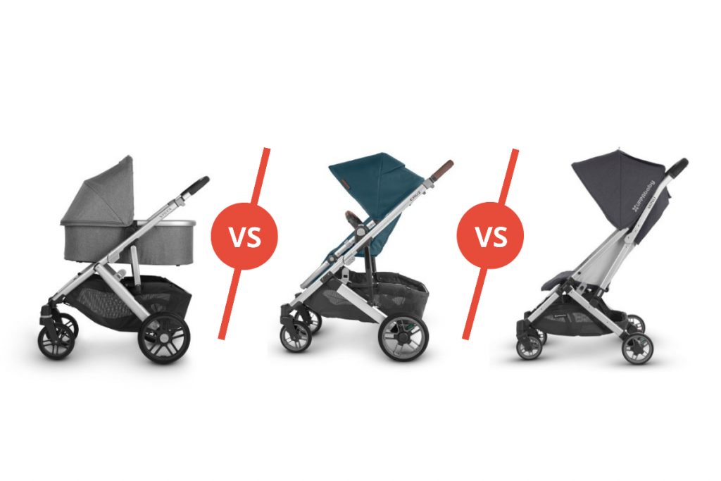 UPPAbaby Strollers comparison
